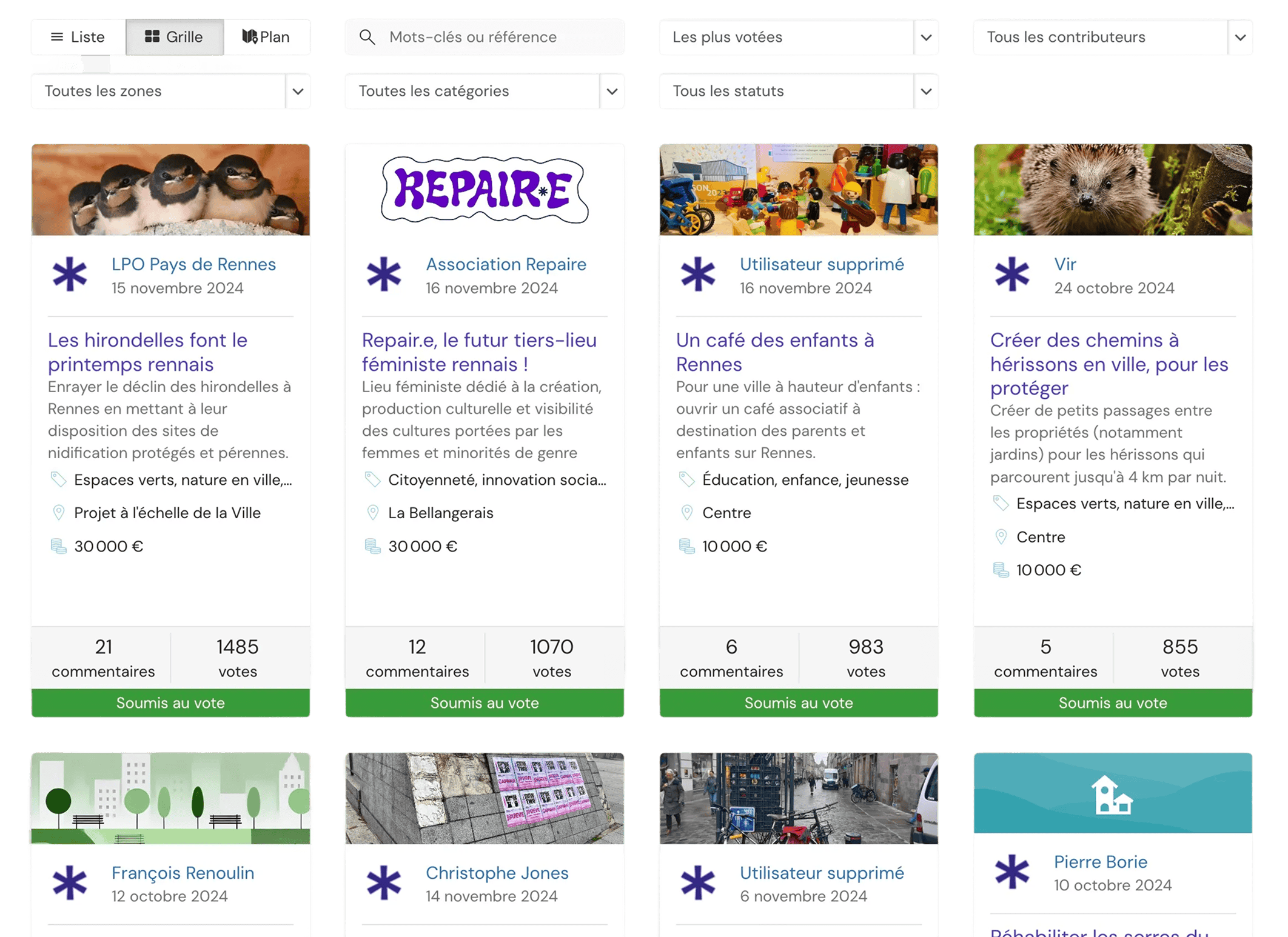 Absence de consignes de vote